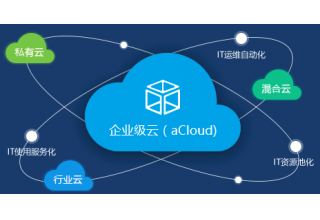 深信服aCloud企業(yè)云